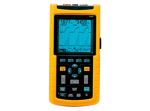 Осциллографы